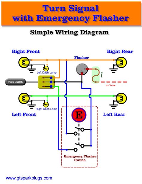 turn signal flasher wiring diagram  wiring diagram sample