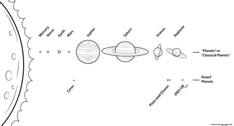 solar system coloring page printable