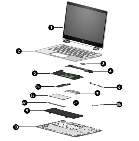 hp chromebook  ca  laptop pc illustrated parts hp customer support