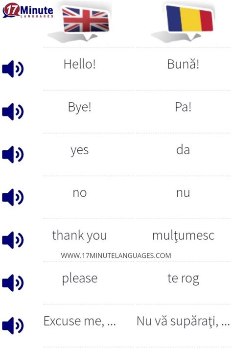 learn romanian    minutes  day full language  minutelanguagescom