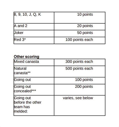 sample canasta score sheet templates sample templates