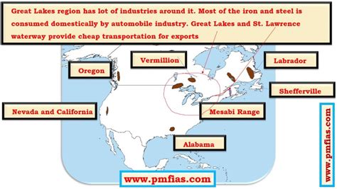 iron ore distribution   world pmf ias