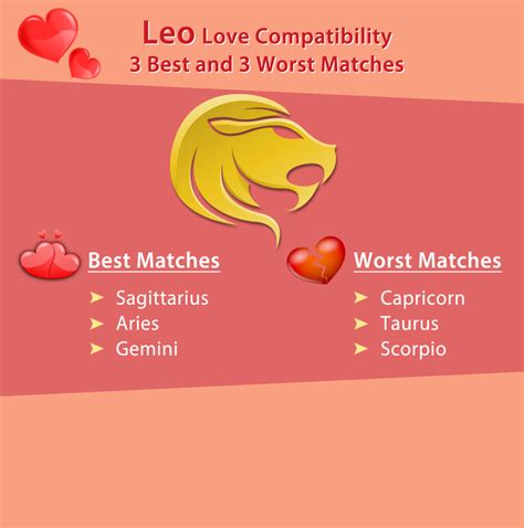 Leo Love Compatibility Best And Worst Matches Leo Love Match Leo