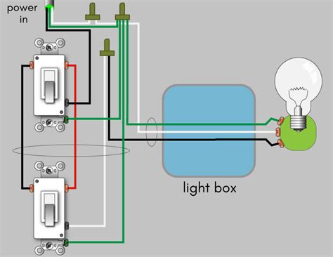 eaton   switch wiring diagram knittystashcom