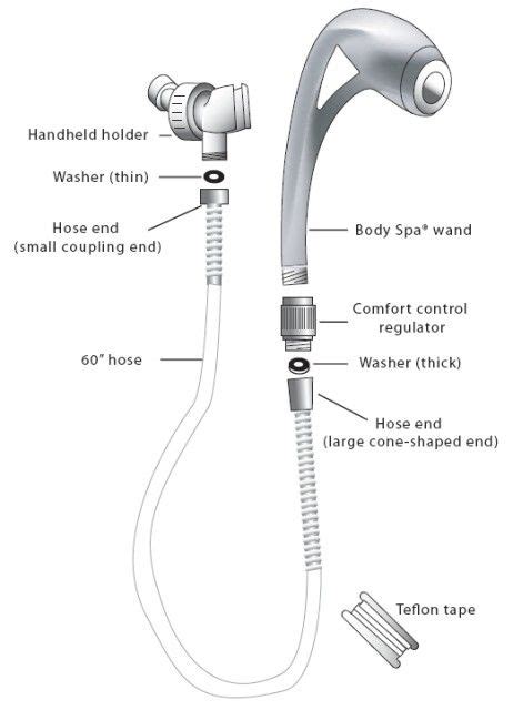 shower head installation diagram shower heads shower hose shower seat