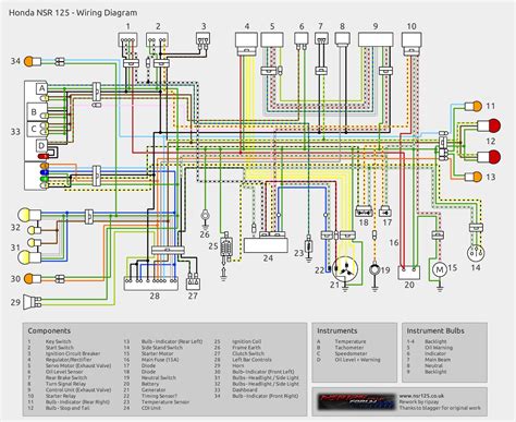 cdi motorcycle wiring diagram