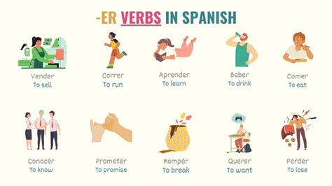 common er verbs  spanish