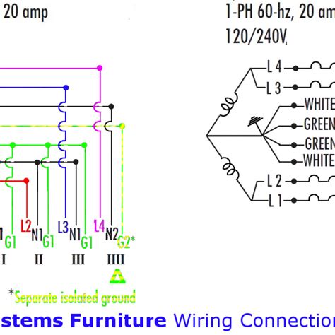 block wiring diagram costarica holidays