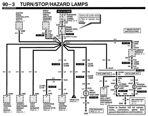 headlight wiring diagram explanation