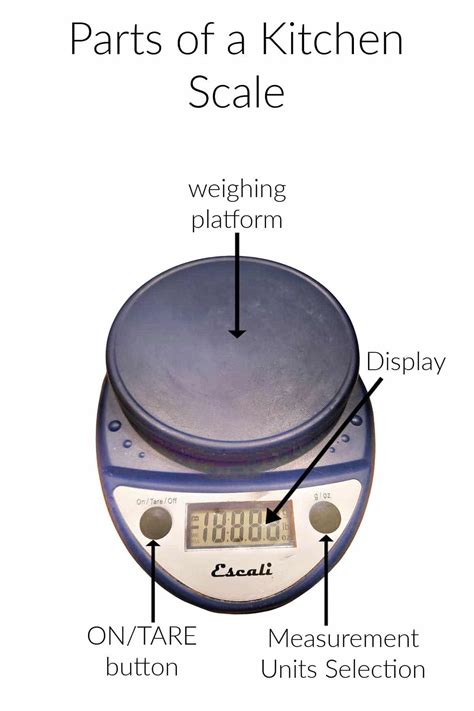 food scale  weigh ingredients pastry chef