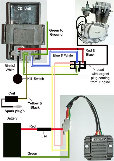 paintler kymco cdi wiring diagram