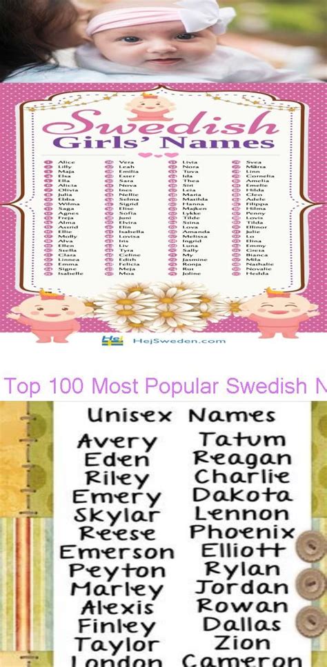 Top Most Popular Swedish Names For Girls List Hej Sweden My Xxx Hot Girl
