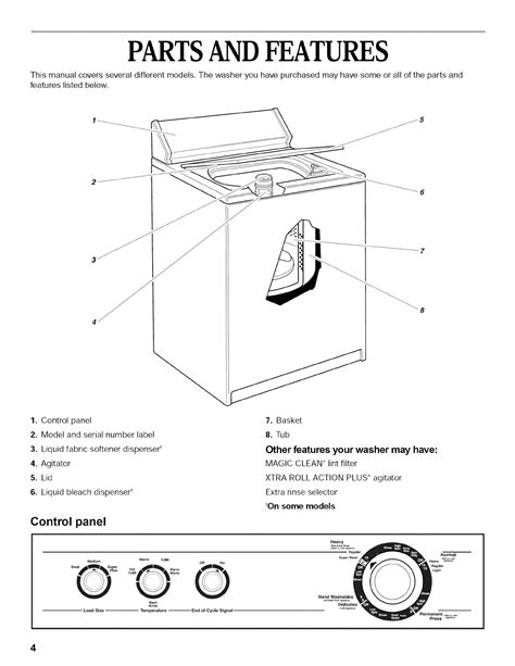 whirlpool lsqhq user manual automatic washer manuals  guides