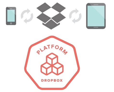 dropbox launches  services  dethrone icloud skydrive  company  wires