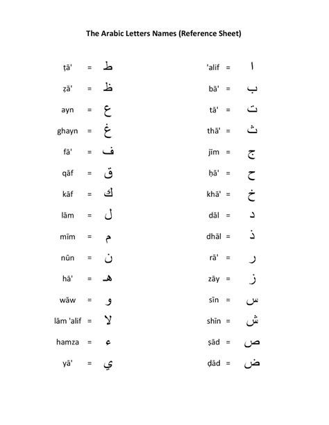 images  mixed alphabet worksheets arabic alphabet letters