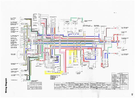kz engine ecu wiring diagram engine diagram   images  xxx hot girl
