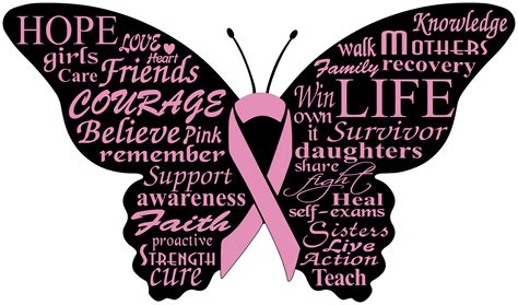 support    butterfly breast cancer awareness clipart full size clipart