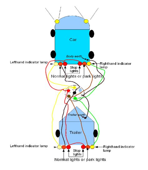 wiring diagram  trailer male plug