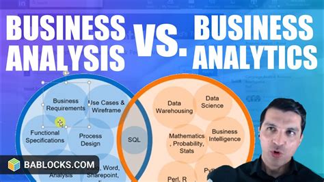 business analysis  business analytics      youtube