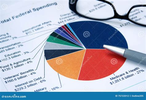 financial pie chart stock photo image  income expenditure