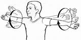 Stretching Gerakan Movement Putar Tangan Memutar Lengan Effective Muscles Deltoids sketch template