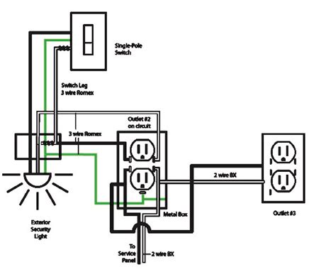 house wiring diagram  india schematics  diagrams house wiring