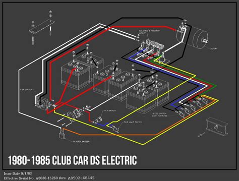 volt club car golf cart wiring diagram printable form templates  letter