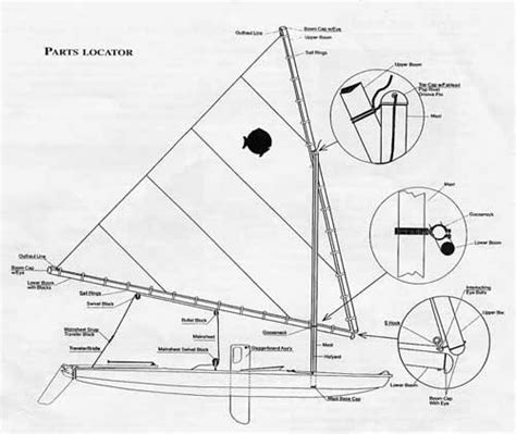 sunfish parts diagram wiring diagram pictures