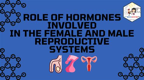 [biology] Role Of Hormones In The Reproductive Systems — Filipino