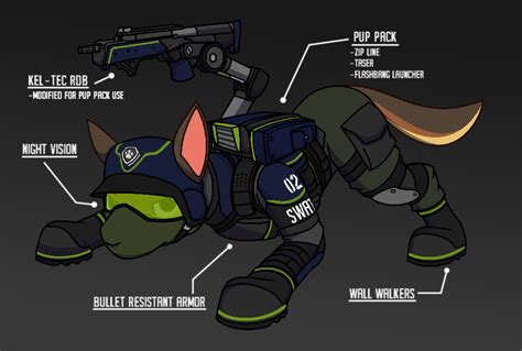 Paw Patrol Redesigned Swat Chase By Nobodyherewhatsoever