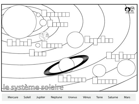 solar system coloring pages    print