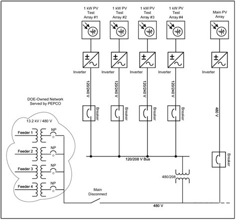 simplified electrical   diagram   forrestal building  scientific diagram