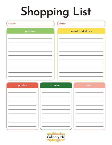 shopping list template culinary hill