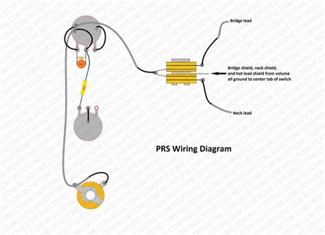 prs wiring diagram prs wiring diagram cadicians blog