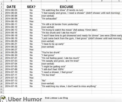 husband makes spreadsheet of wife s sexual rejection… wife posts it online funny pictures
