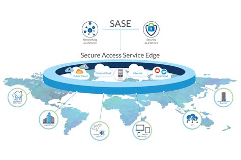 secure access service edge startup versa networks nets   late