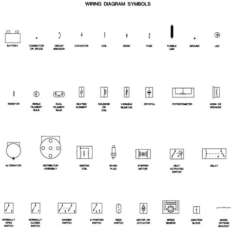 schematic symbol  motor chi buu