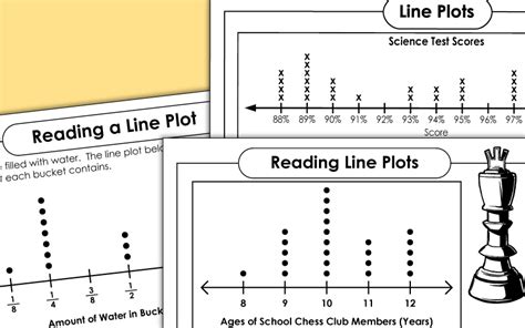 plot worksheets worksheets library