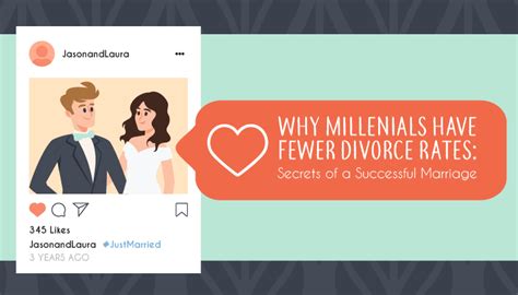 Why Millenials Have Fewer Divorce Rates Secrets Of A Successful Marriage