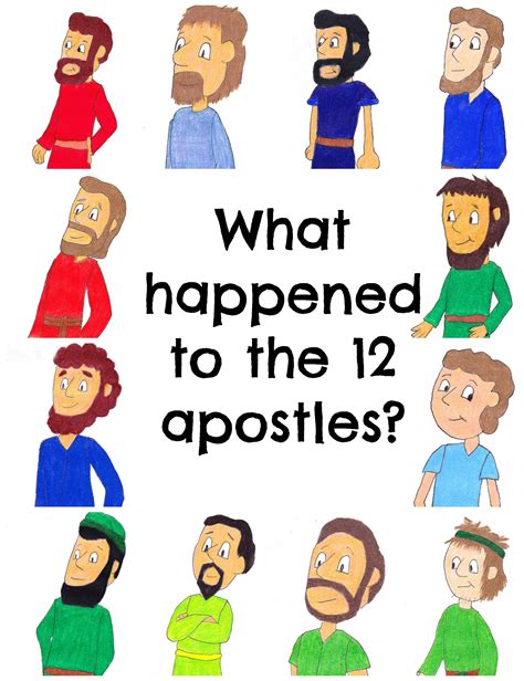 happened    disciples  jesus