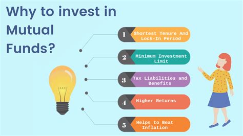 types  mutual funds  india   benefits investifyin