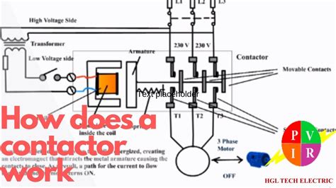contactor wiring diagram wiring diagram