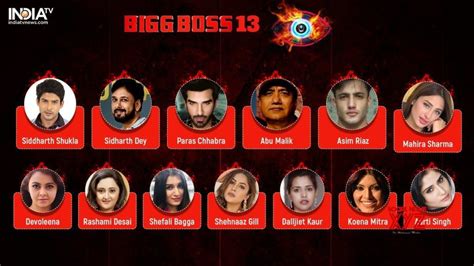 bigg boss  vote  bigg boss hindi contestants voot voting