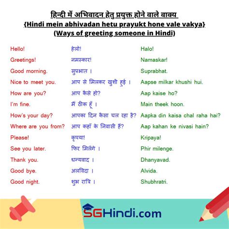 phrases  greet people  hindi hindi language learning english vocabulary words learning