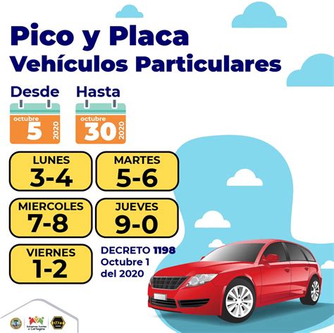 regresa el pico  placa de vehiculos particulares en cartagena el bolivarense