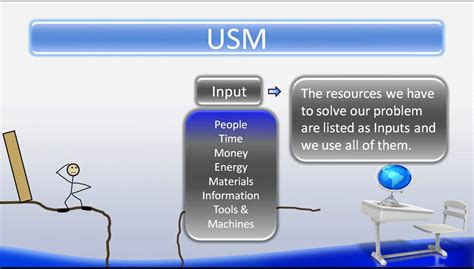 universal systems model youtube