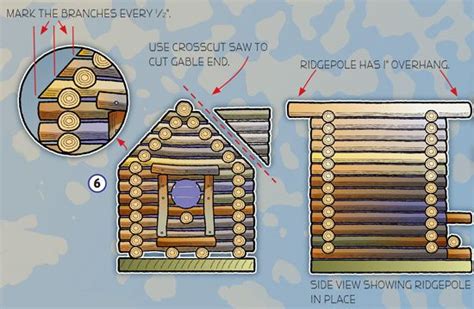 build  log cabin birdhouse bird house kits bird houses bird house