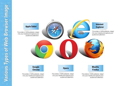 types  web browser image  powerpoint templates   templates