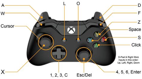 idea  xbox controller controls  ultimate custom night  case youre