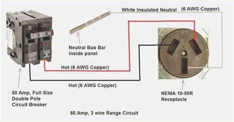 wire   plug   wires experts guide weld faqs